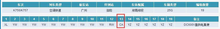 k756次列车餐车在几号车厢