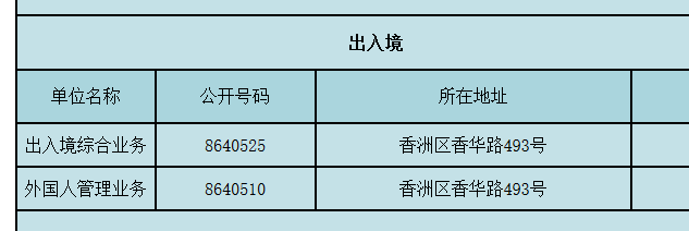 珠海市公安局电话是多少有人知道吗