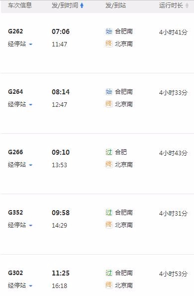 合肥到北京火车时刻表