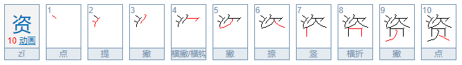 资怎么组词