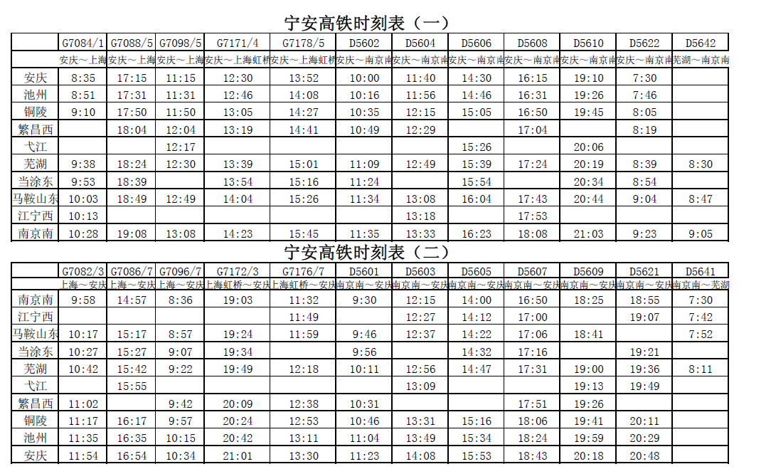 宁安高铁时刻表