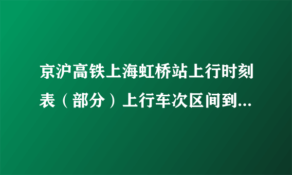 京沪高铁上海虹桥站上行时刻表（部分）上行车次区间到开终到停站D212徐州东北京南8：558：5711：34济南西