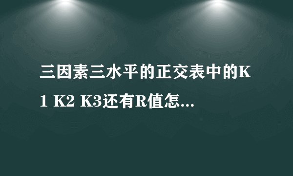 三因素三水平的正交表中的K1 K2 K3还有R值怎么计算得来的？？？？大学哪本书学的这个内容啊