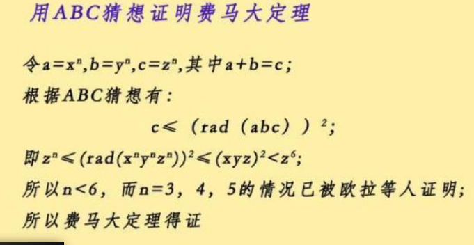 费马大定理证明过程中文版是什么？