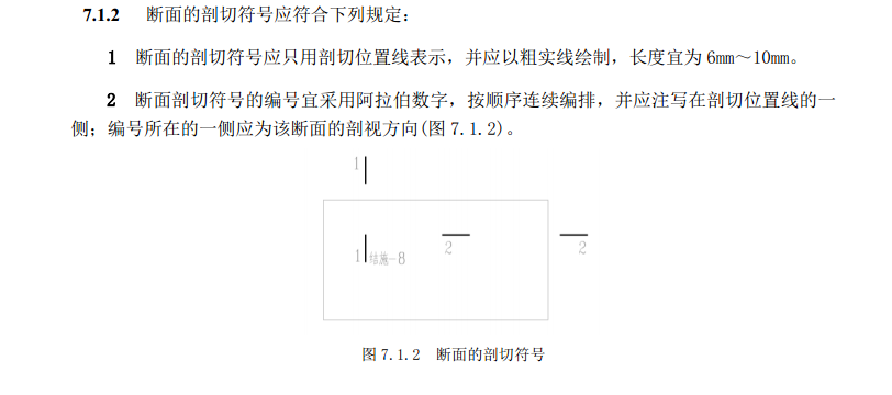 建筑剖切符号怎么看