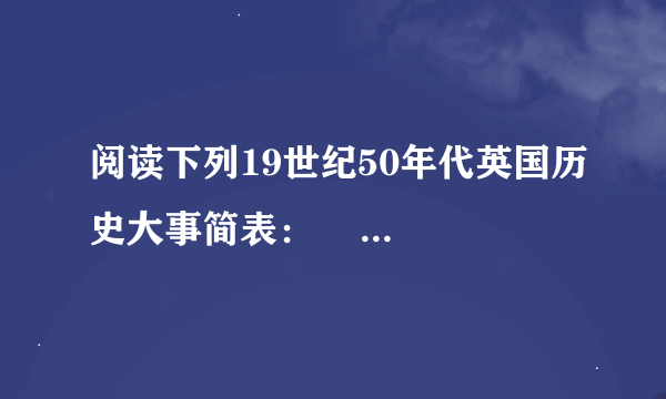 阅读下列19世纪50年代英国历史大事简表：    年代  历史事件    1850  英国工业总产值占世界工业总产值的