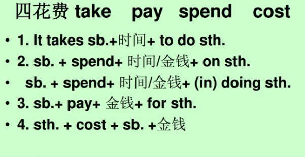 spend 与take 的区别