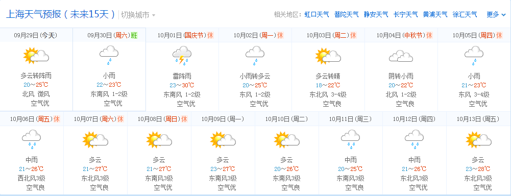 上海天气预报15天查询2345百度一下