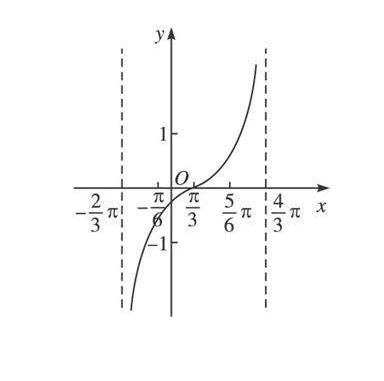 sin30度，sin45度，sin60度还有tan30,45,60度。是多少，全忘了