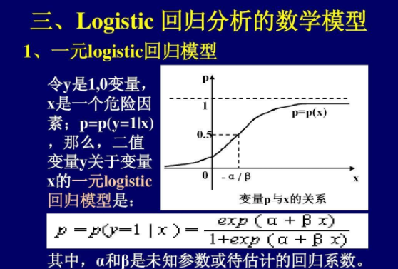 Logistic回归时OR值=0是什么意思