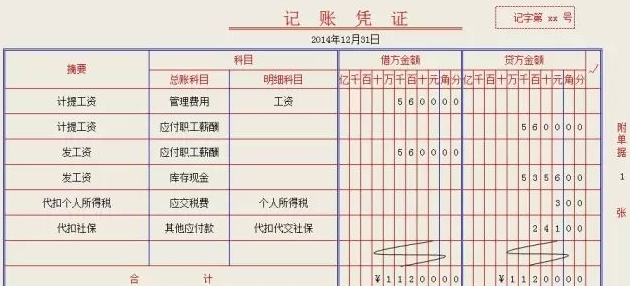 公司给员工交的个人所得税分录应该怎么做？