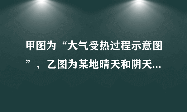 甲图为“大气受热过程示意图”，乙图为某地晴天和阴天的气温日变化曲线图，读图回答下列问题．（1）填写