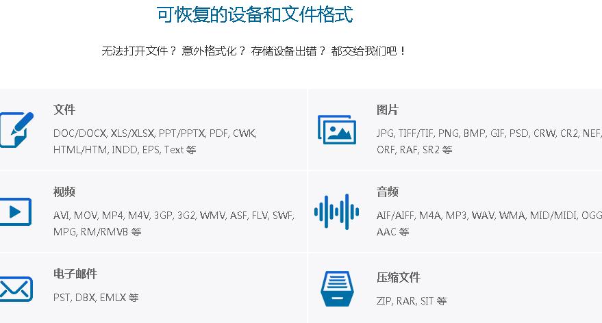 按住 Shift+Delete 删除的桌面文件怎么恢复！ 求帮助！！！