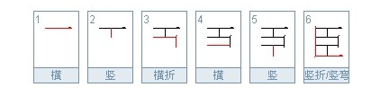 ”臣”字的笔画笔顺是怎么样的第二笔到