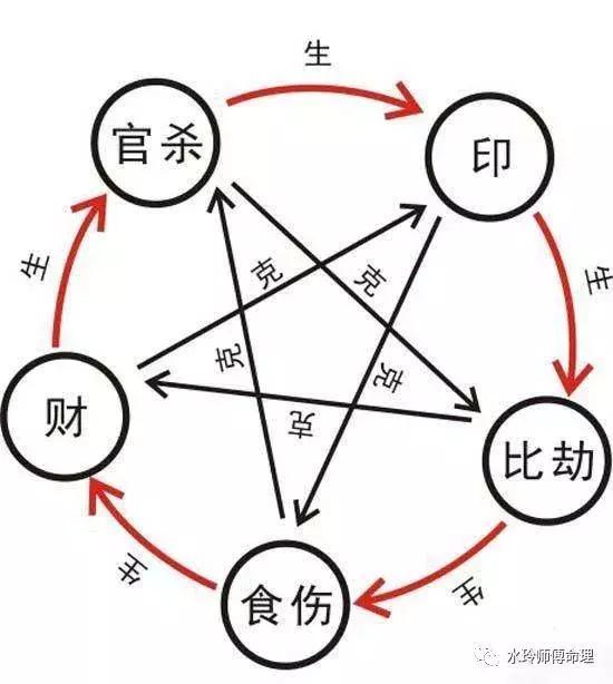 运气能改变吗？怎么改变自己的运气及命运啊