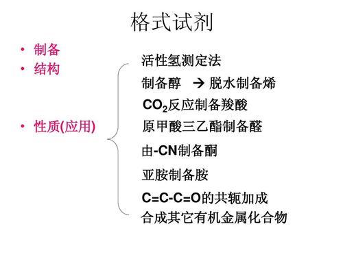 格式试剂与醛、酮的反应