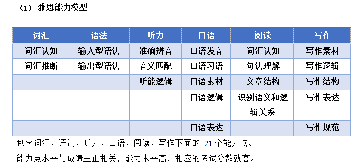 有人了解沙坪坝叫松鼠AI智适应的教育机构吗？