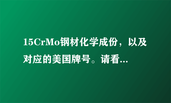 15CrMo钢材化学成份，以及对应的美国牌号。请看清楚两个问题！