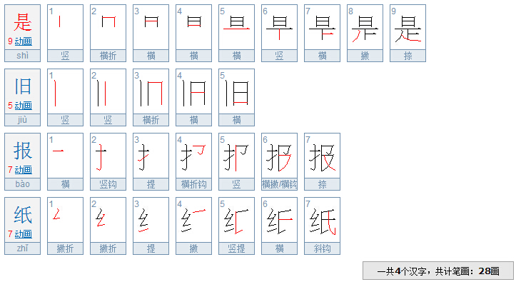 是旧报纸多少画