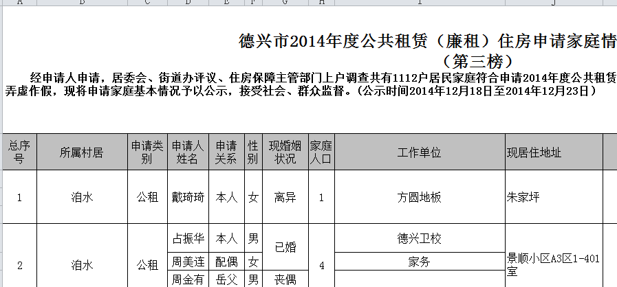 德兴铜都网,关于20|4年廉租房的摇号公示