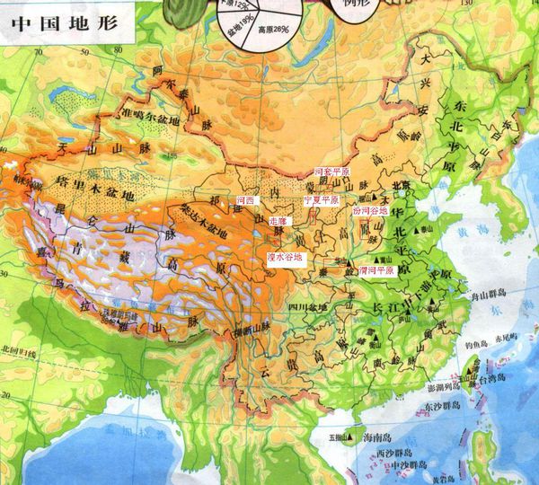 “河套平原”和“河西走廊”具体在哪个位置？可以在地图上标一下吗？